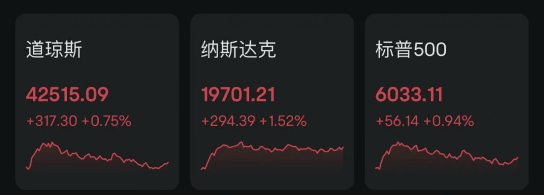 原油,直线拉升!