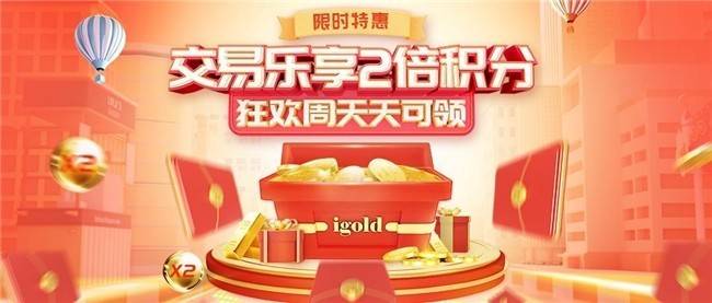 领峰贵金属双倍积分强势助阵!美联储降息黄金要雄起?