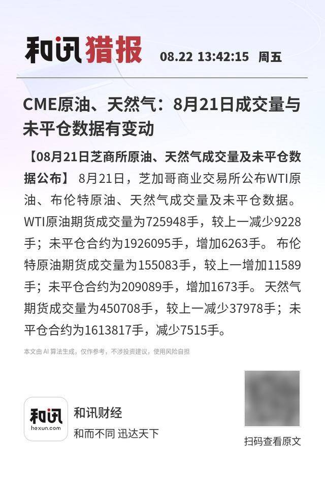 CME原油、天然气:8月21日成交量与未平仓数据有变动