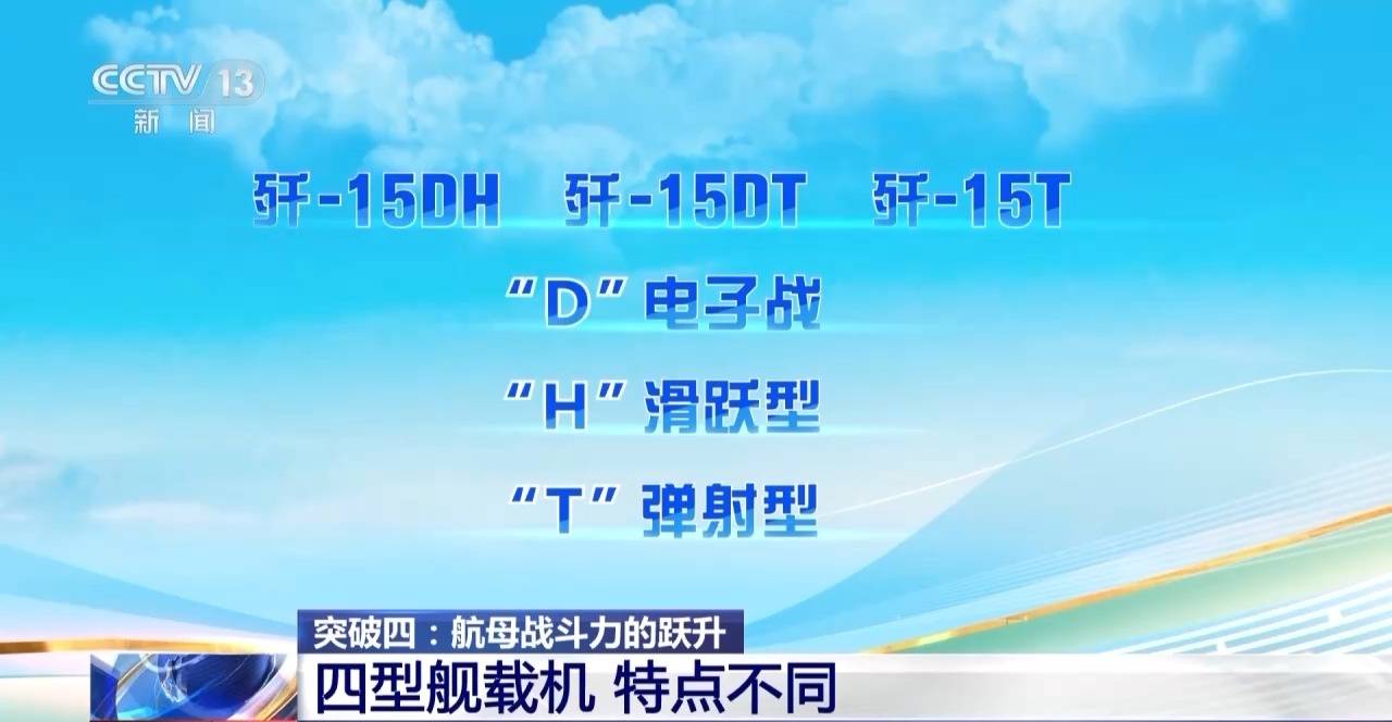 解码九三阅兵多个突破