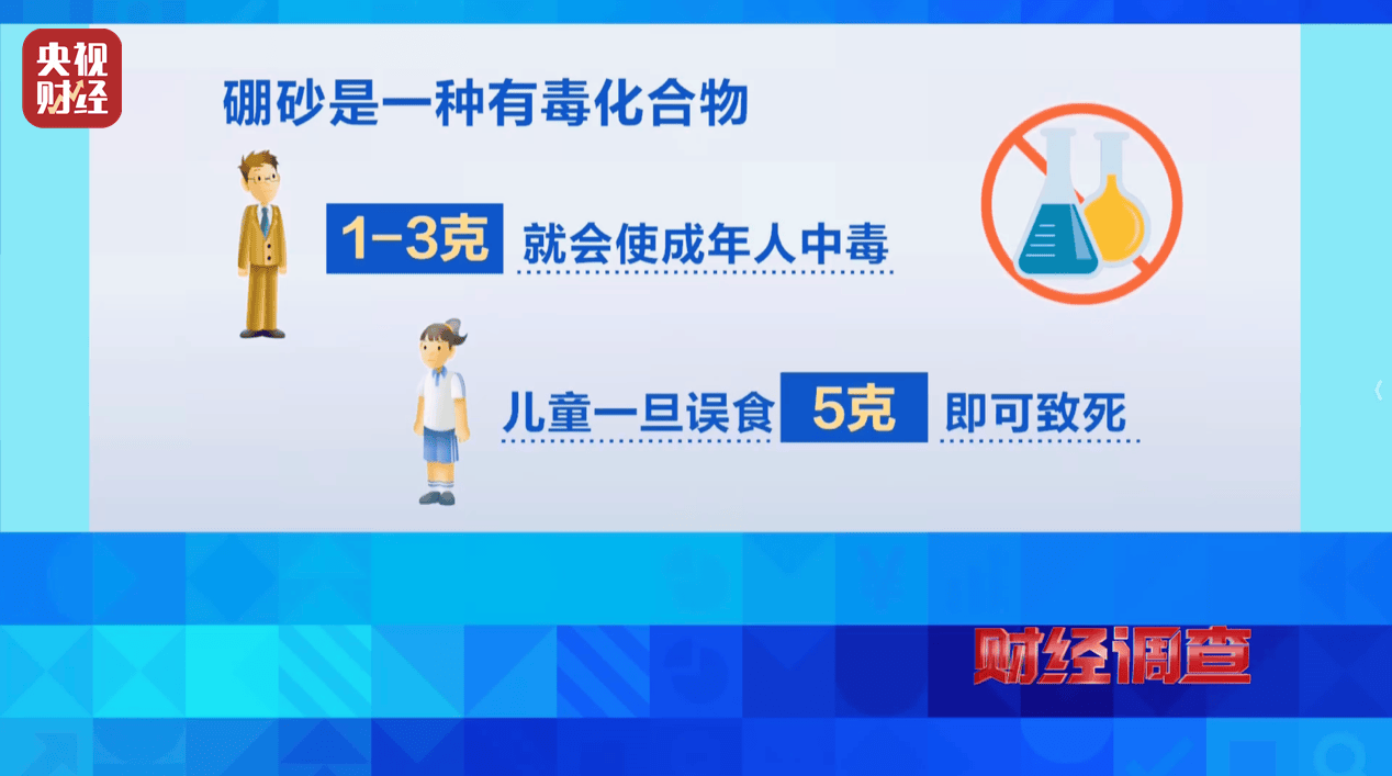 警惕手边的“毒”玩具!有毒硼砂成解压软泥玩具配料,《财经调查》曝光→