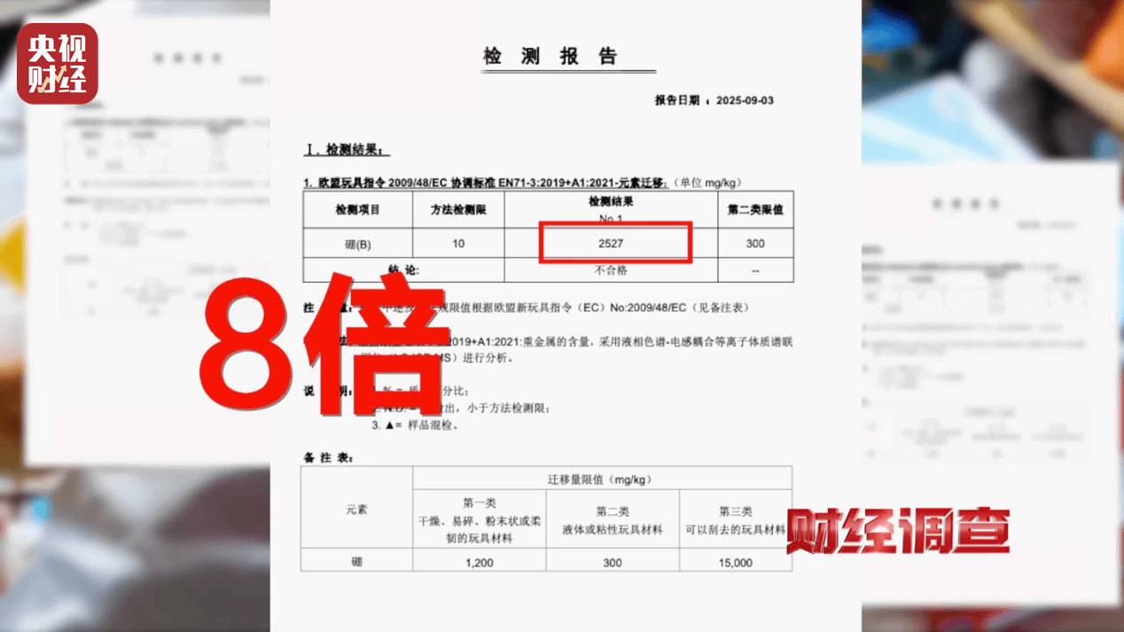 警惕手边的“毒”玩具!有毒硼砂成解压软泥玩具配料,《财经调查》曝光→