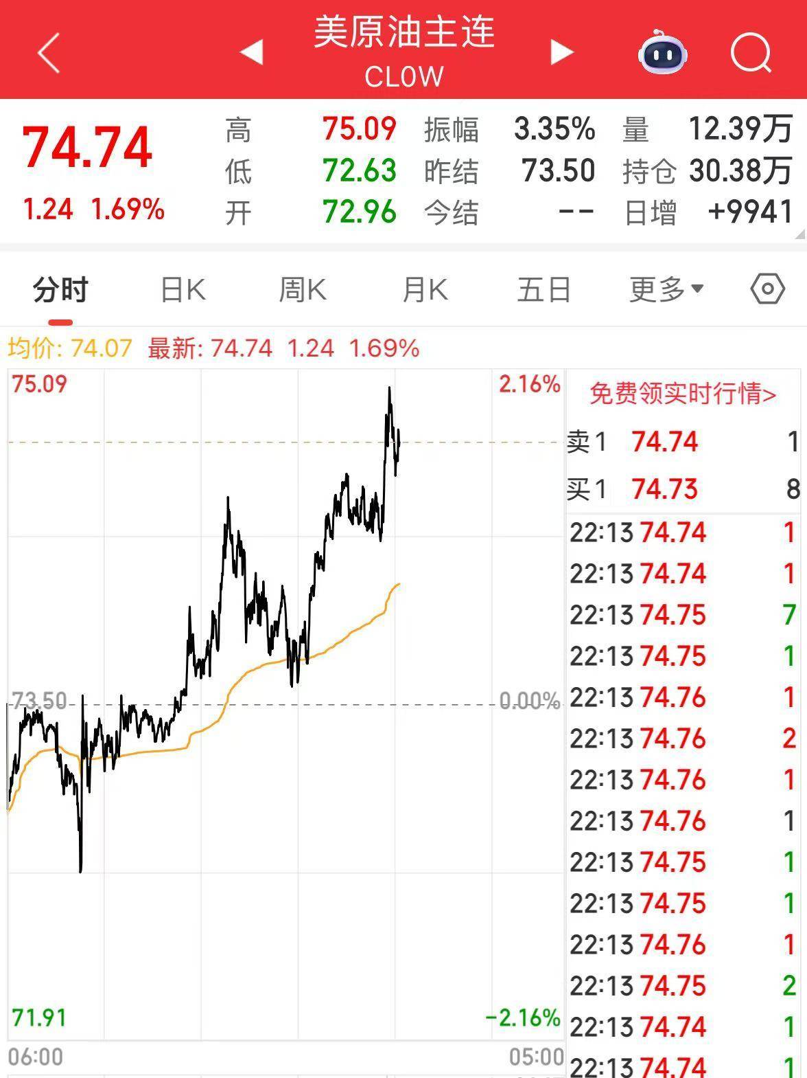 伊朗向以色列发射新一轮导弹!原油价格上涨!外媒:俄方告诫美国不要袭击伊朗