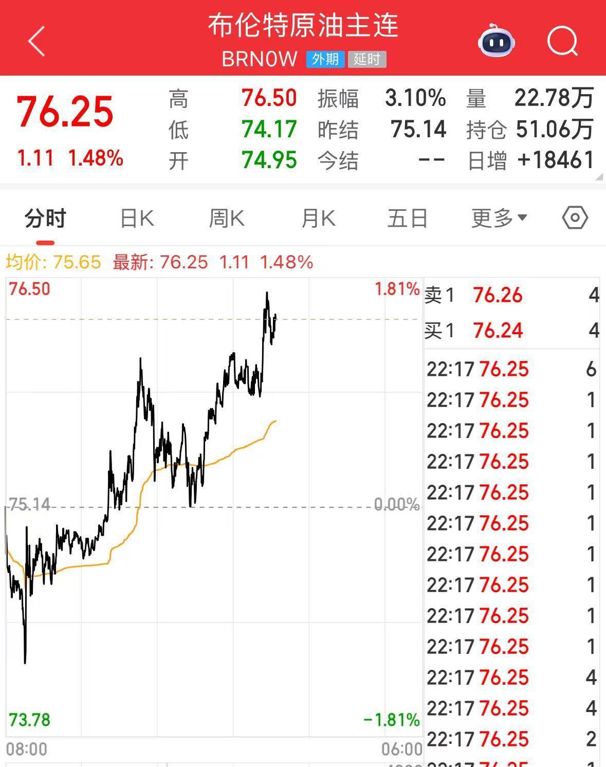 伊朗向以色列发射新一轮导弹!原油价格上涨!外媒:俄方告诫美国不要袭击伊朗