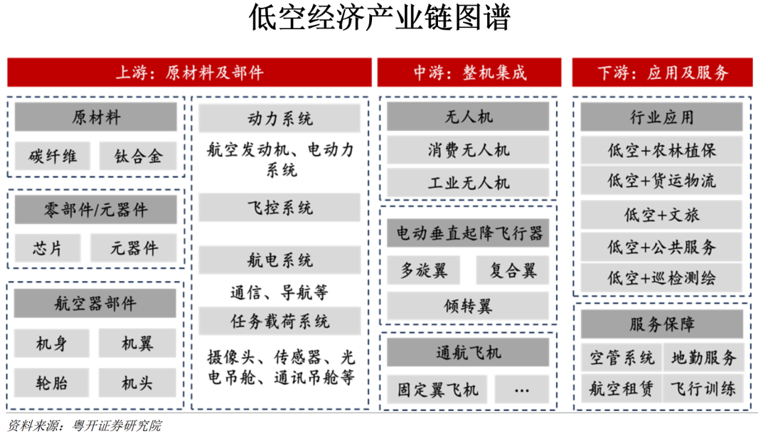 星际公民第一步,如何在地球表面解放三维空间?