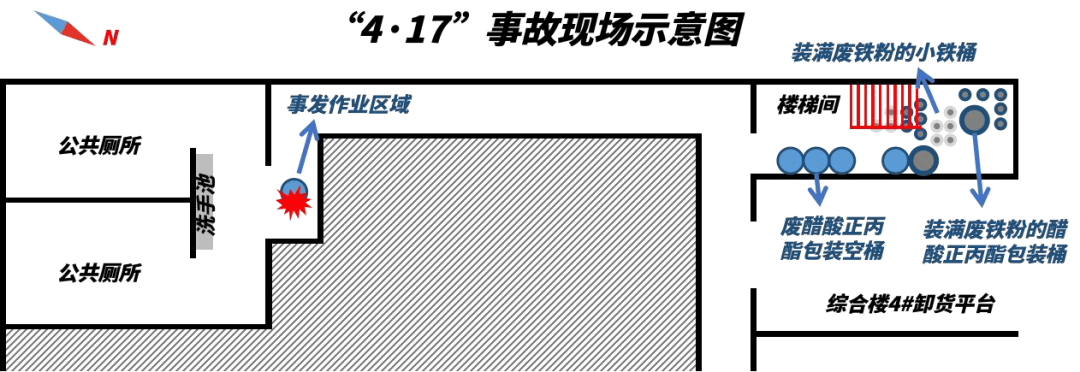 2人死亡!深圳一公司发生爆炸事故,官方披露详情