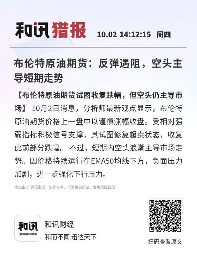 布伦特原油期货：反弹遇阻，空头主导短期走势