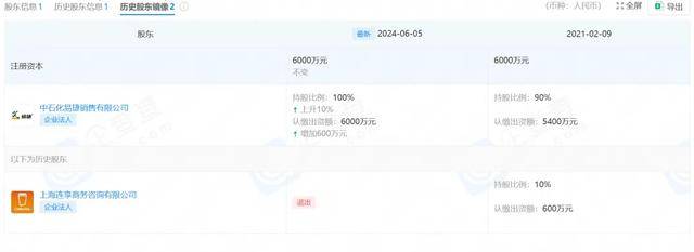 “石油土豪”创业,瞄准利润超过石油的咖啡生意