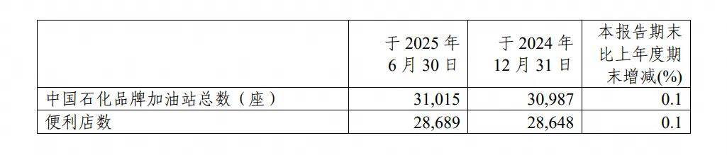 “石油土豪”创业,瞄准利润超过石油的咖啡生意