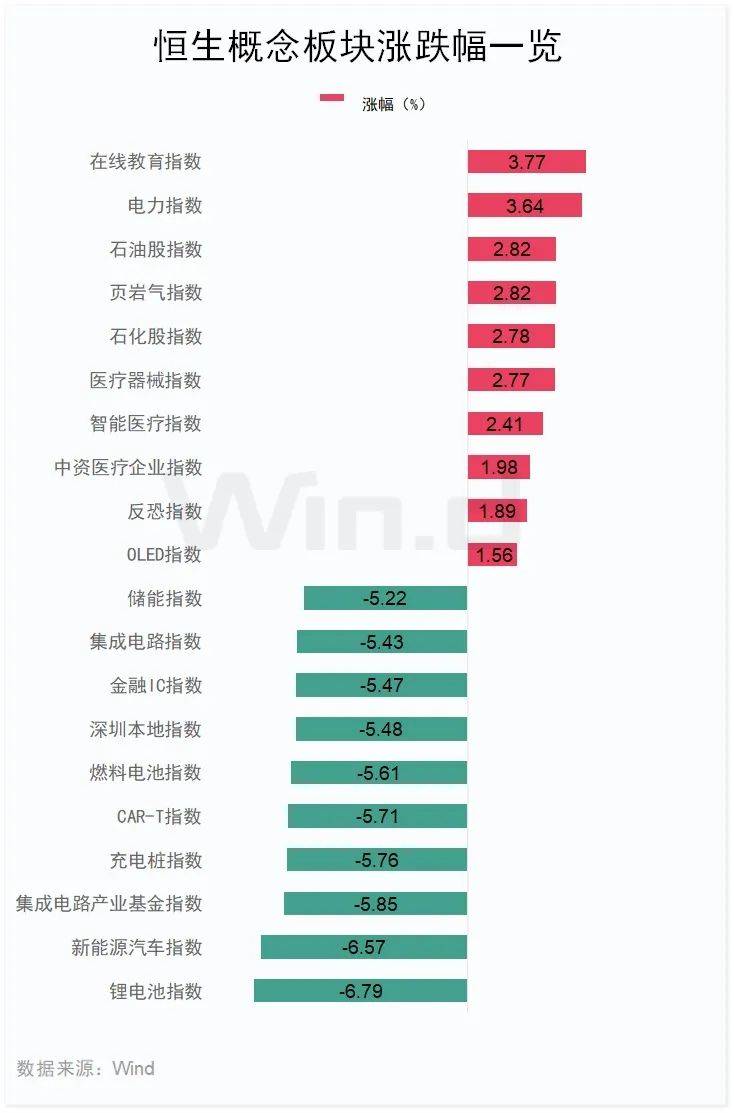 “周杰伦概念股”,狂飙!理想汽车,大跌!