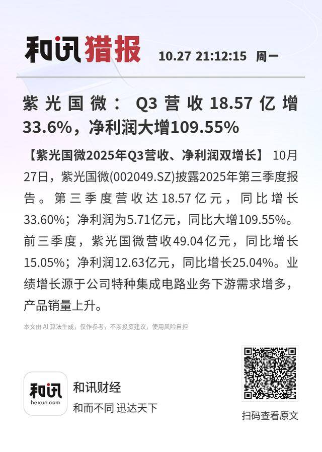 紫光国微：Q3营收18.57亿增33.6%，净利润大增109.55%