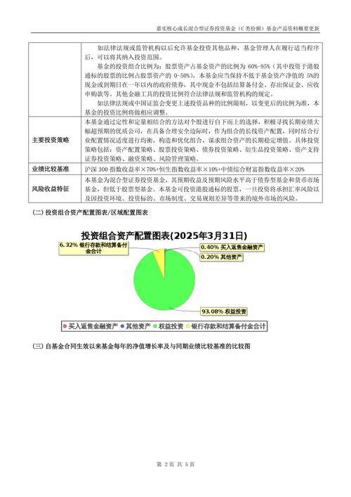 嘉实领先成长股票基金070022：核心投向与表现分析？