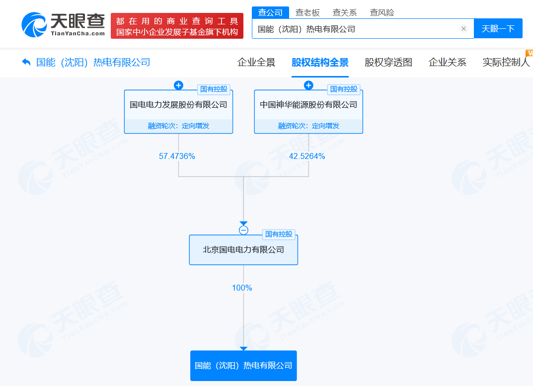 国电电力中国神华合资公司在沈阳成立热电公司